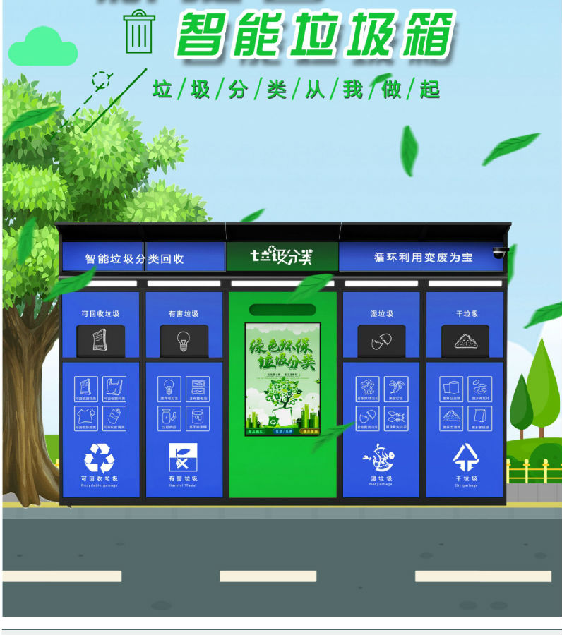 智能分類香蕉视频一区二区在线观看箱在社區中的作用和重要性