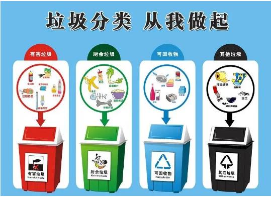 如何製定滲濾液設備突發故障的對策？